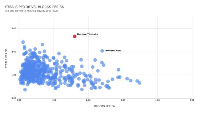 1644827506551051606.jpg Screen-Shot-2022-02-08-at-9.53.40-AM.jpg